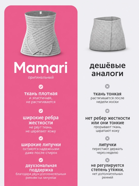 Tug'uruqdan keyingi bandaj, qorinni tortish va qomatni tiklash uchun kamar-korset
