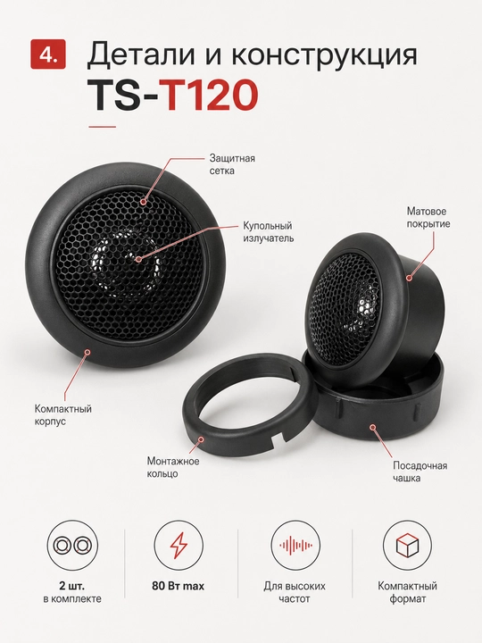 Автомобильные твитеры TS-T120, 20 Вт, 80 Вт max, комплект 2 шт