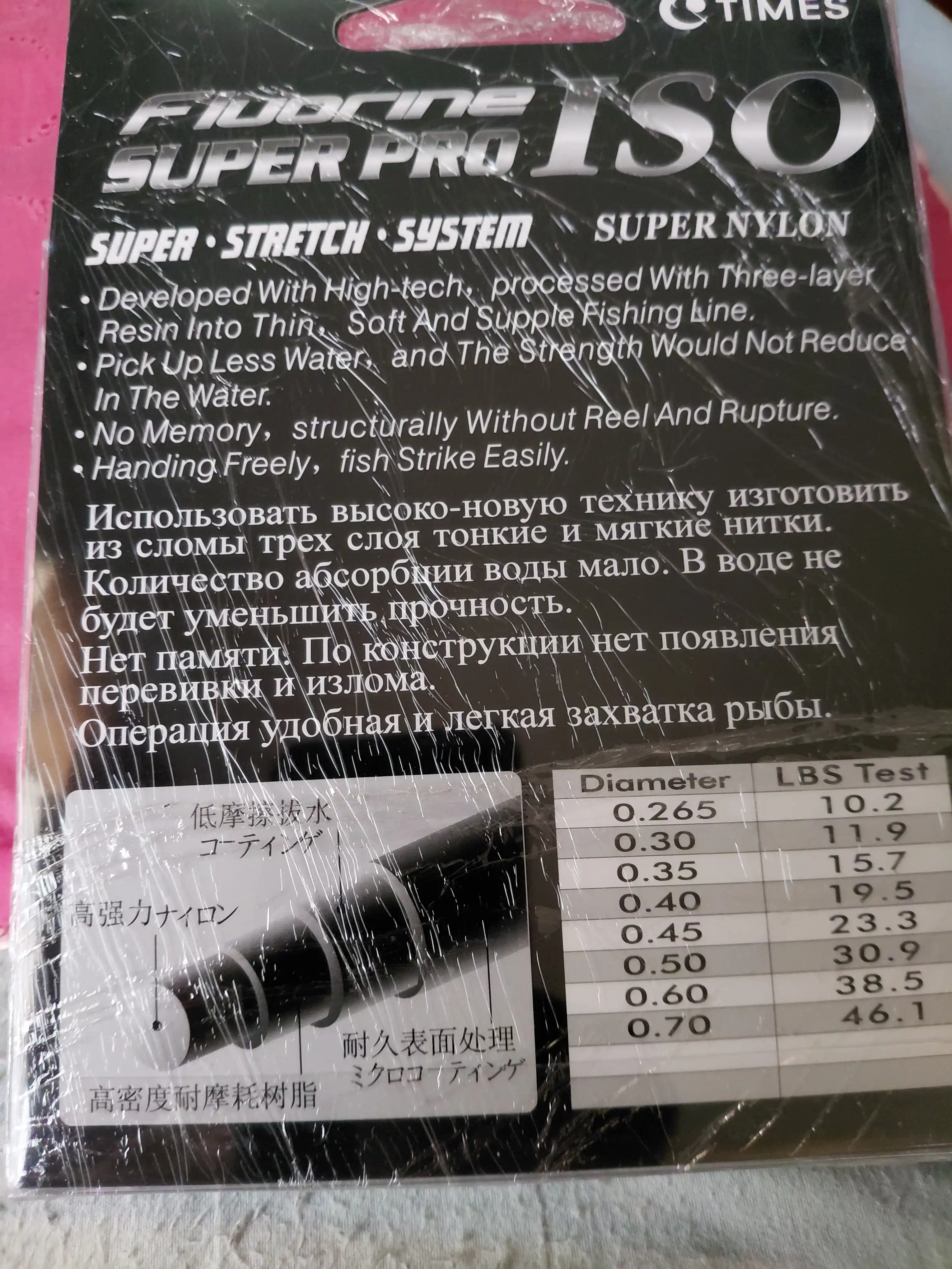 Леска Fluorine Superpro Iso, 250 м