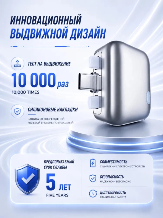 Умный Type-C адаптер 140W с автоотключением, PD/QC быстрая зарядка и защита батареи