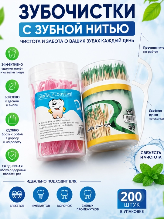 Зубные нити и межзубные зонды для глубокой очистки межзубных промежутков - 