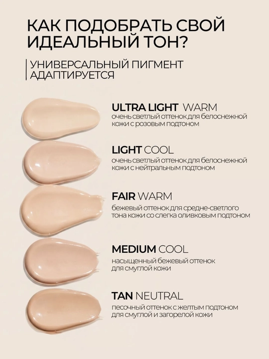 СС крем для лица тональный LUMENE Абсолютное совершенство SPF 20