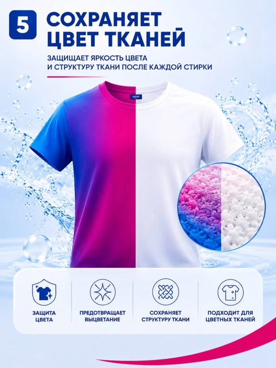 Гель для стирки LCLEAN парфюмированный концентрат, жидкий автомат и ручной стирки, 55 стирок