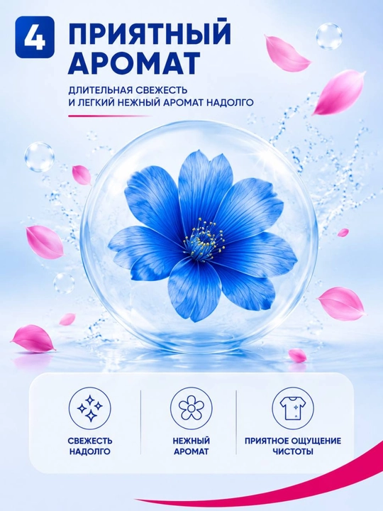 Гель для стирки LCLEAN парфюмированный концентрат, жидкий автомат и ручной стирки, 55 стирок