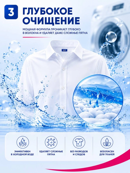 Гель для стирки LCLEAN парфюмированный концентрат, жидкий автомат и ручной стирки, 55 стирок