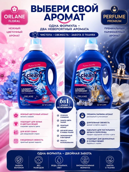 Гель для стирки LCLEAN парфюмированный концентрат, жидкий автомат и ручной стирки, 55 стирок