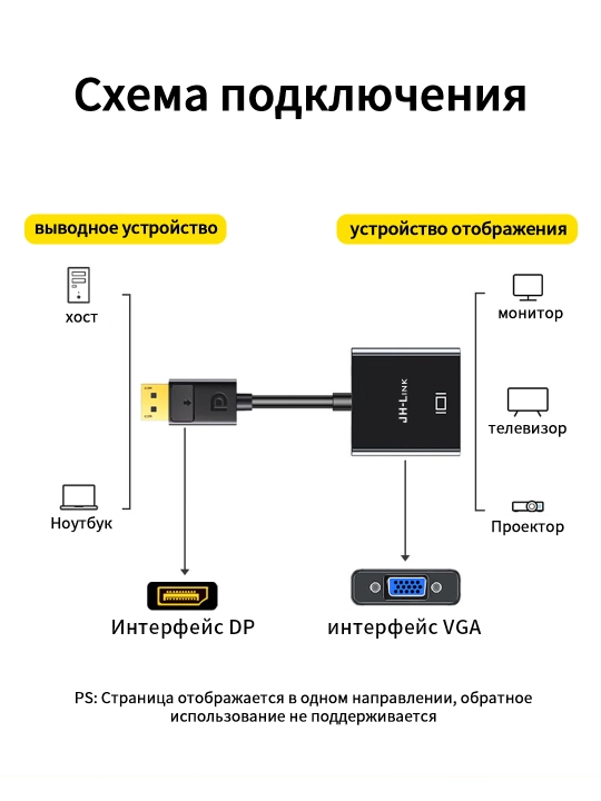 DP→VGA konverter 1080P 60Hz oltin ABS 15cm