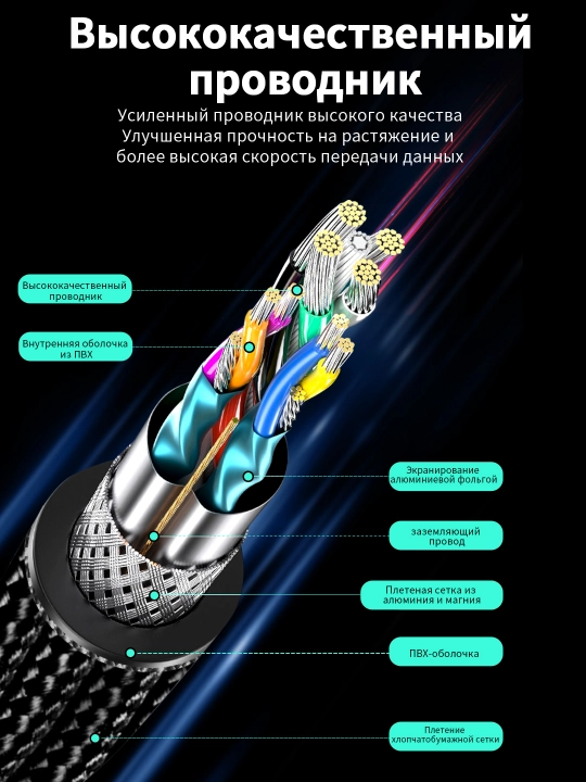 USB 3.0 кабель 5 Гбит/с сплав плетеный
