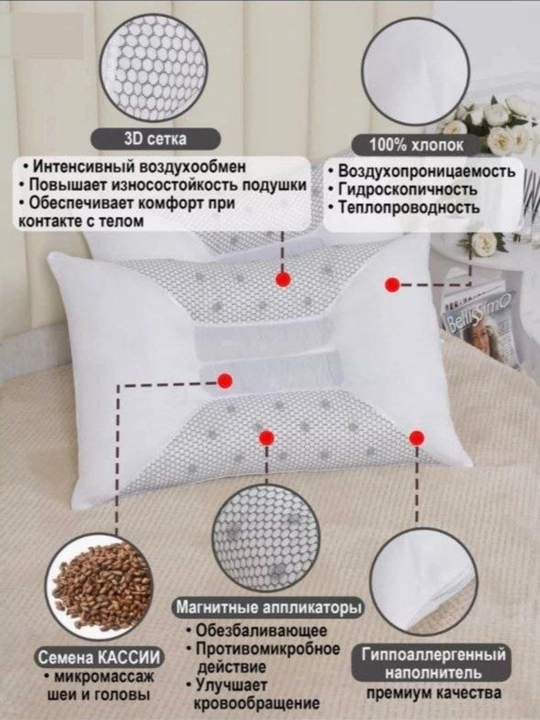 Ortopedik anatomik yostiq, yumshoq, yuviladigan, o'ramda 1 dona