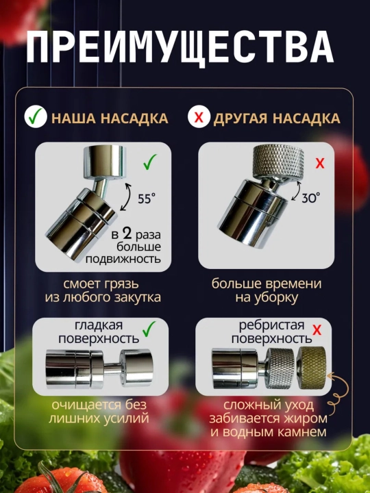 Аэратор для смесителя из латуни, полностью металлическая насадка на кран, 2 режима, 360°