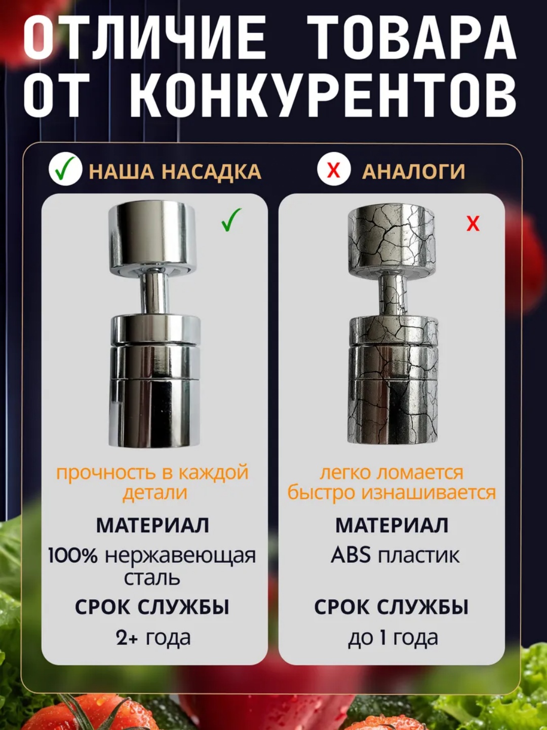 Аэратор для смесителя из латуни, полностью металлическая насадка на кран, 2 режима, 360°
