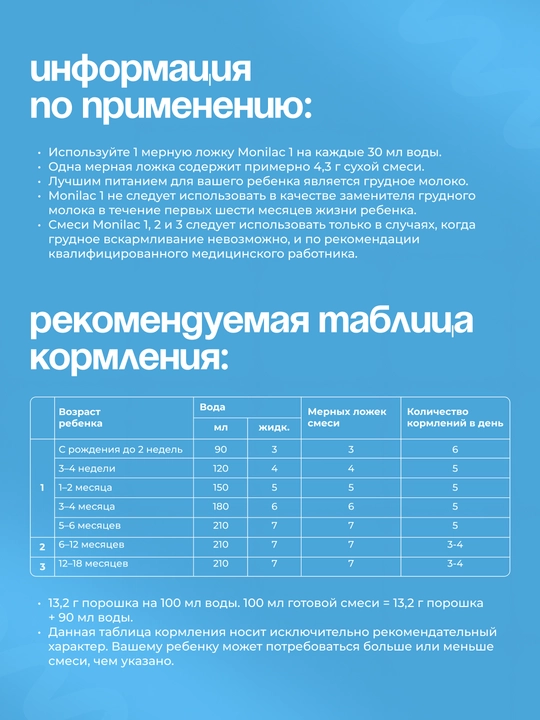 Monilac 1 0-6oylik bolalar uchun sut aralashmasi,L-karnitin,vitaminlar va minerallar bilan