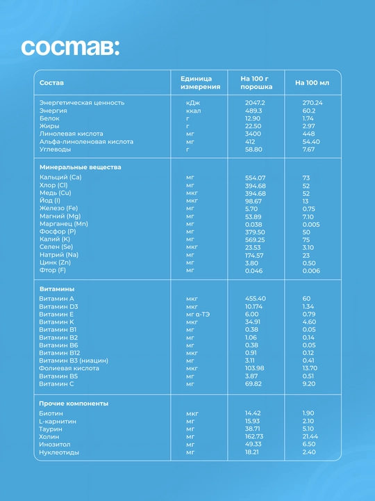 Monilac 2 — 6–12 oylik bolalar uchun sutli aralashma, L-karnitin, vitaminlar