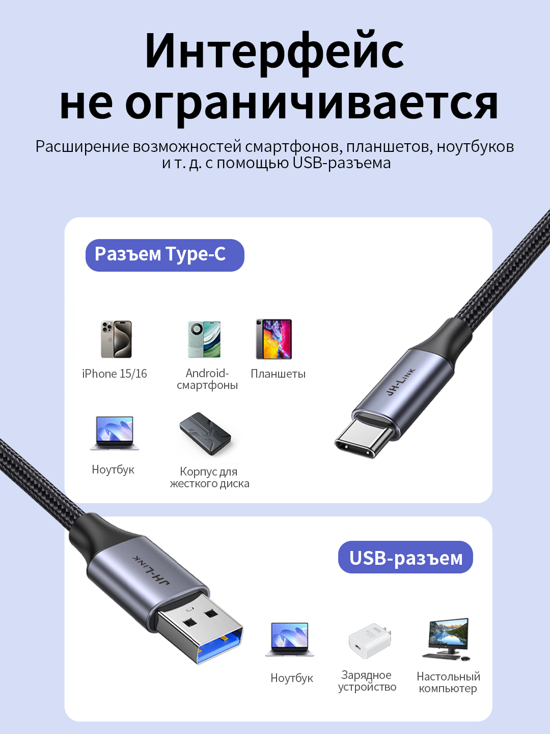 USB 3.0 to Type-C кабель 5Gbps зарядка+данные плетеный