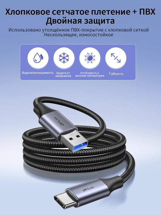 USB 3.0 to Type-C кабель 5Gbps зарядка+данные плетеный