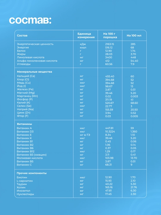 Monilac 3 — 12–18 oylik bolalar uchun sutli aralashma, L-karnitin, vitaminlar