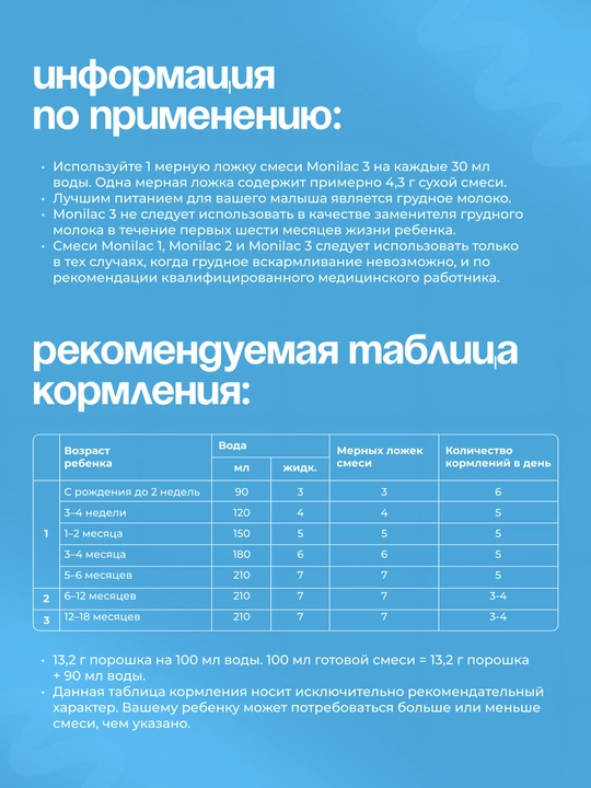 Monilac 3 — 12–18 oylik bolalar uchun sutli aralashma, L-karnitin, vitaminlar
