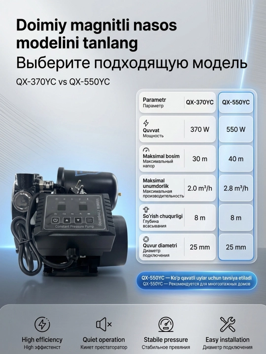 MOON doimiy magnit chastotali suv nasosi 370/550W bosim oshirish nasosi