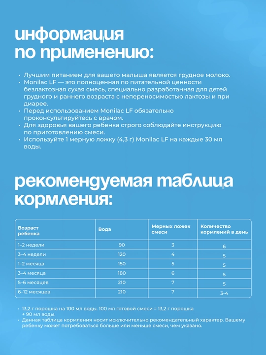 Monilac LF laktozasiz bolalar aralashmasi, 0–12 oy, maxsus formulа