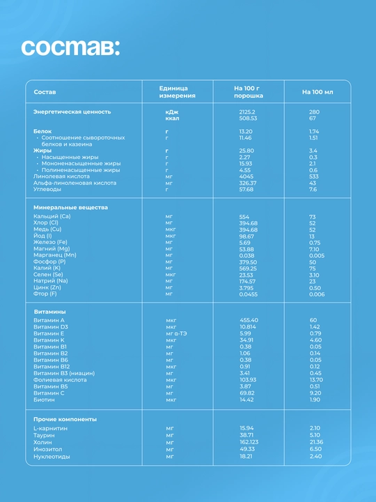 Monilac LF laktozasiz bolalar aralashmasi, 0–12 oy, maxsus formulа