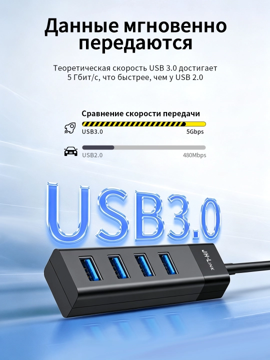 USB 3.0 разветвитель 4 порта 5 Гбит/с 1м ABS