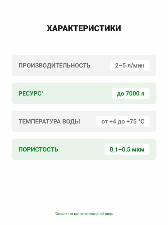 Rezba ulanishli Geyzer Aragon Max-10SL kartriji, qattiq suv uchun, qasmoqdan tozalaydi
