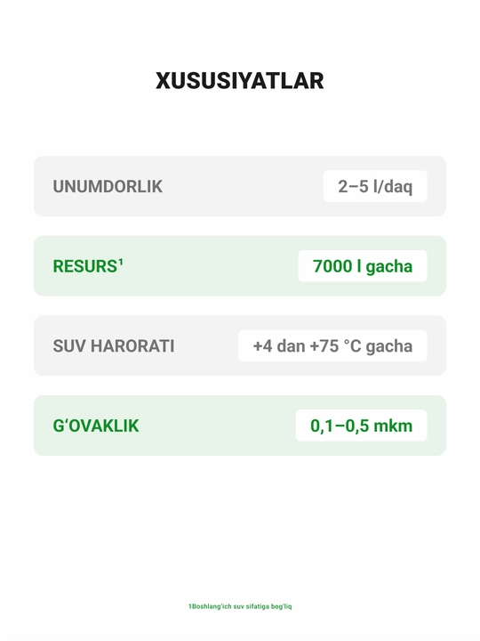 Rezba ulanishli Geyzer Aragon Max-10SL kartriji, qattiq suv uchun, qasmoqdan tozalaydi
