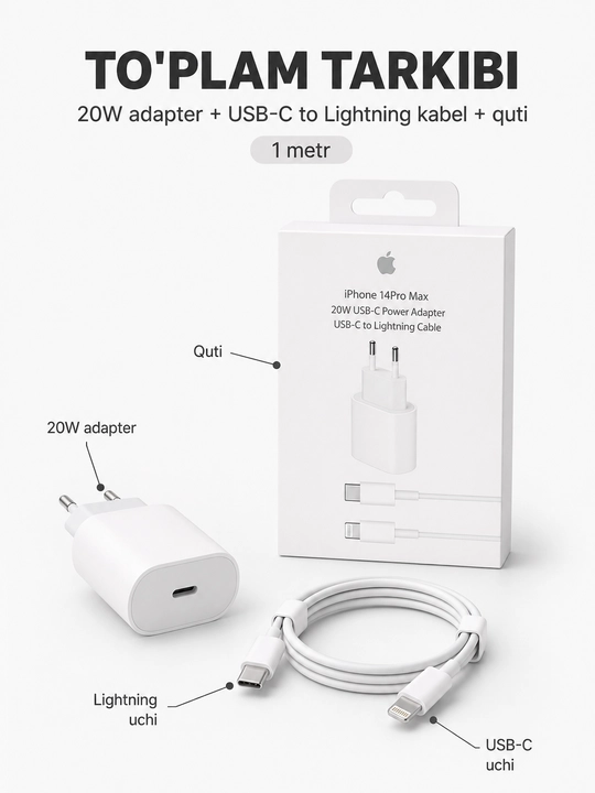 Зарядное устройство 20W USB-C для iPhone