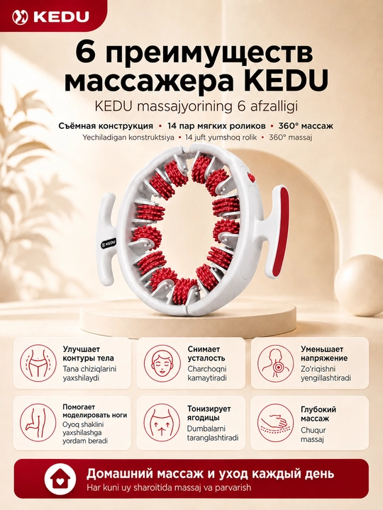 Массажер для тела роликовый KEDU 360, антицеллюлитный, круглый массажер ног, бедер, живота
