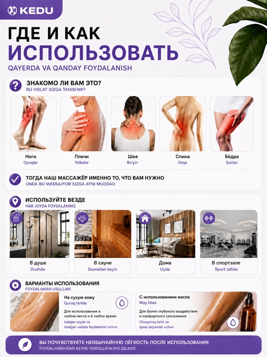 Массажер для тела роликовый KEDU 360, антицеллюлитный, круглый массажер ног, бедер, живота
