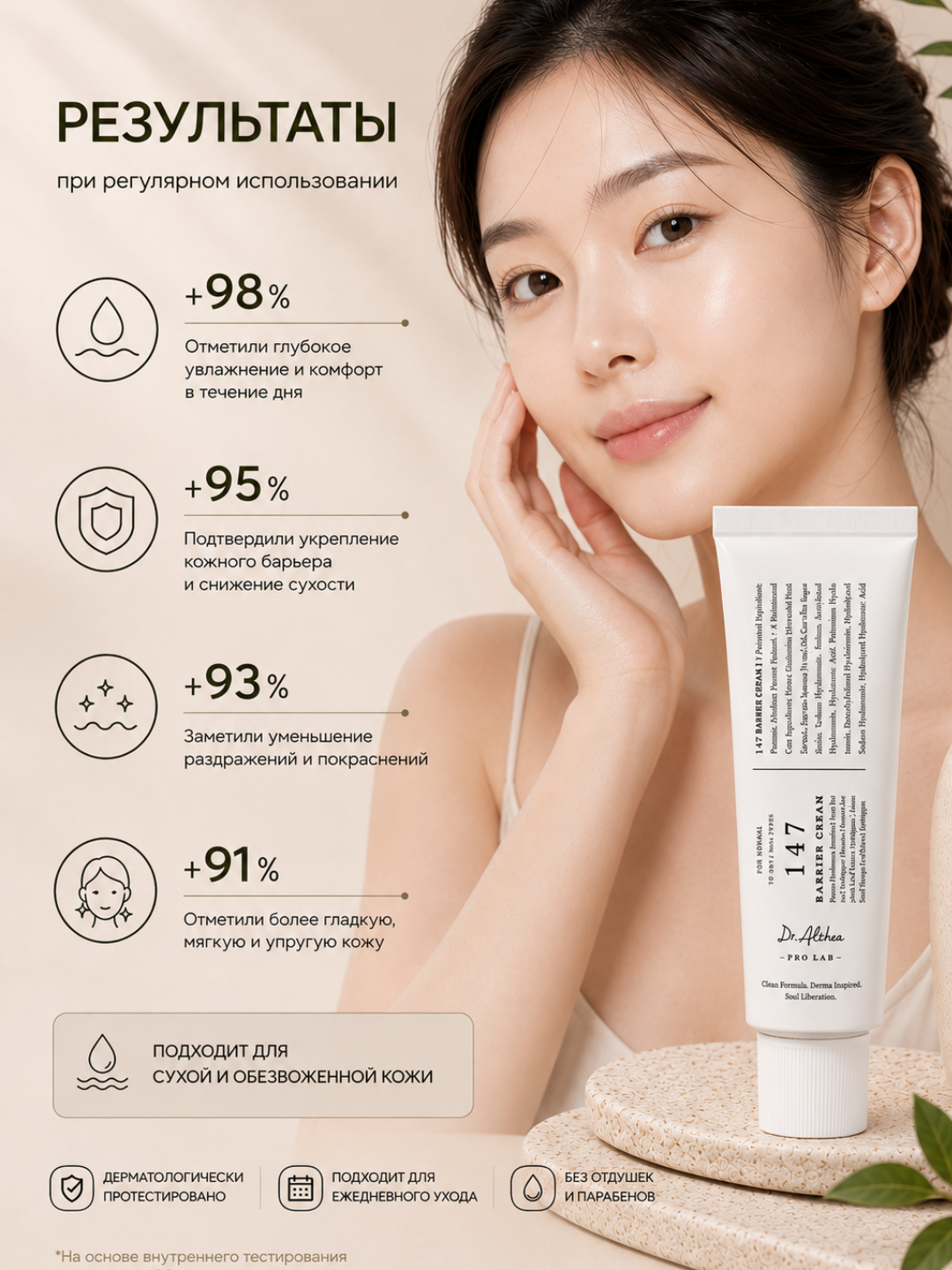 Dr.Althea 147, Barrier Cream, крем для лица, корейская косметика, увлажнение