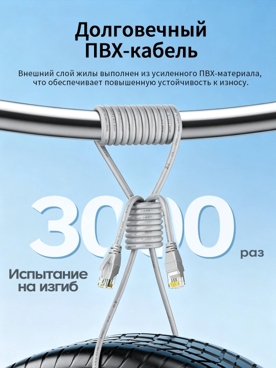 Кабель витая пара Cat6 1000 Мбит/с для маршрутизатора/ПК