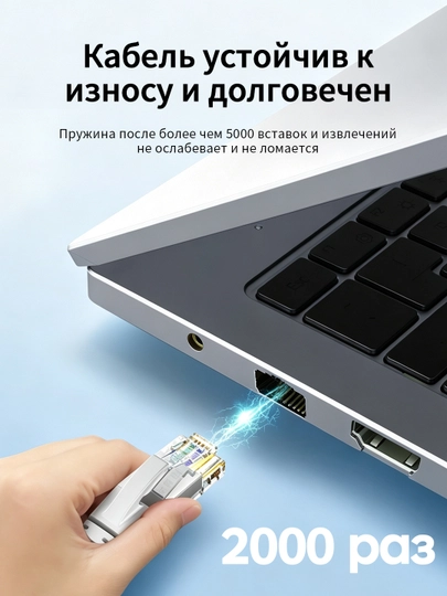 Кабель витая пара Cat6 1000 Мбит/с для маршрутизатора/ПК