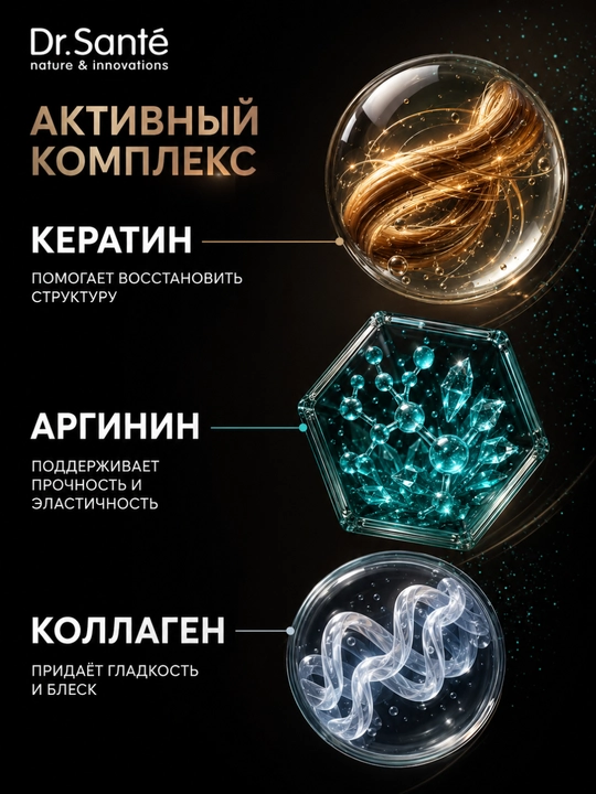 Шампунь, Keratin для тусклых и ломких волос, Dr.Sante, 1000 мл
