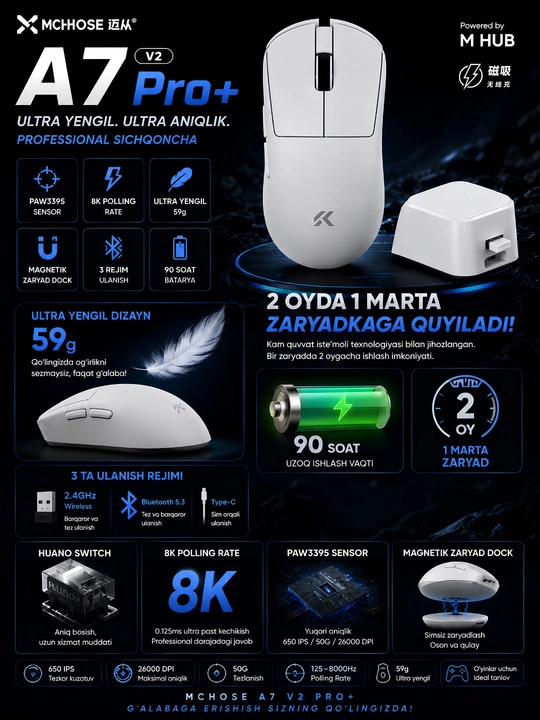 Mchose A7 V2 Pro+ Simsiz o'yin sichqonchasi