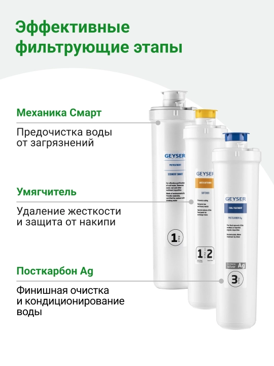 Фильтр для воды под мойку Гейзер Смарт, для умеренно жесткой воды, три ступени, с краном
