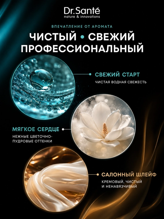 Шампунь, Keratin для тусклых и ломких волос, Dr.Sante, 1000 мл