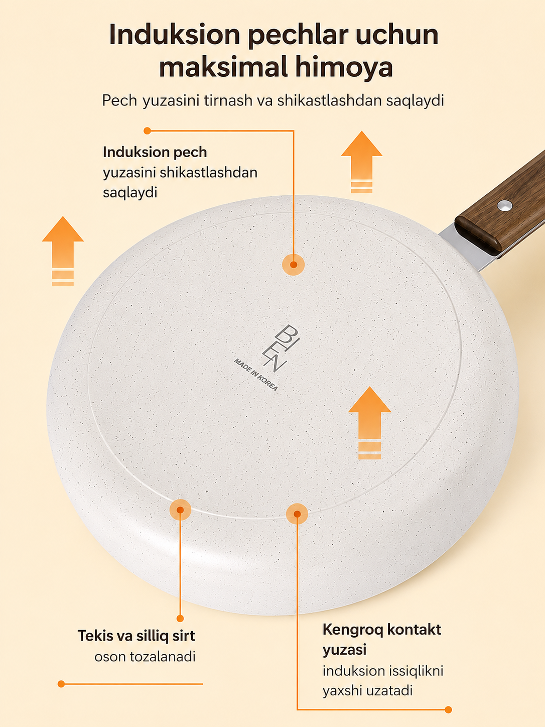 Neoflam tovalar, keramik qoplamali, quyma alyuminiy, induksion, skavarodka, skavaroda