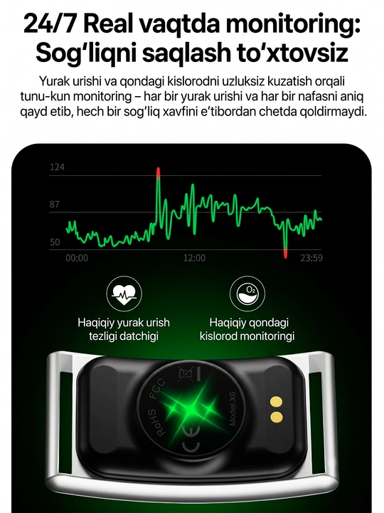Умный фитнес браслет, аналог Whoop с мониторингом здоровья, X6