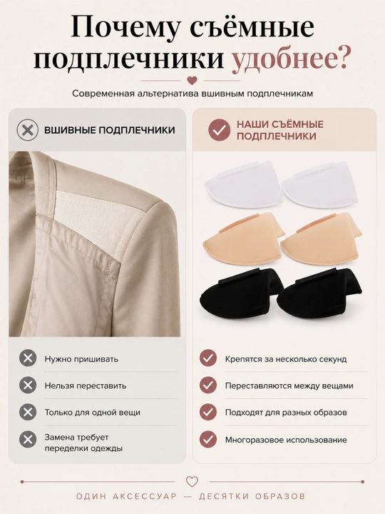 Съёмные подплечники на липучке, многоразовые, для одежды, плечики под жакет, блузку, плать