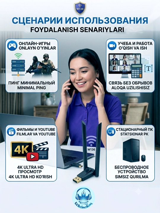 W136 300Mbps USB Wi-Fi adapter – 2 ta kuchli antenna bilan tezkor internet