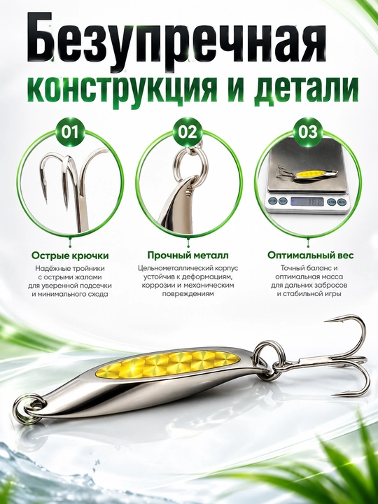 Воблер для хищной рыбы