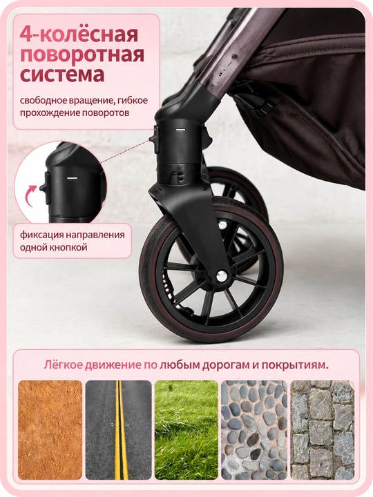 Bolalar aravachasi, Ikki tomonlama haydash, Amortizatsiya, Sumka va ventilyator sovg'a