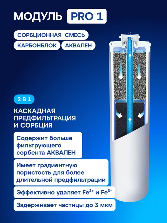 Aquaphor DWM-312S teskari osmos suv tozalash tizimi