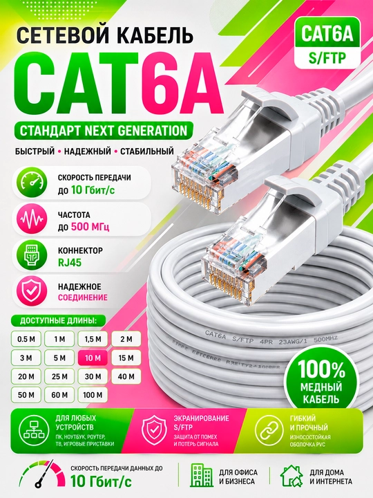 Кабель для интернета Cat.6 интернет-кабель UTP сетевой Ethernet, LAN кабель - 