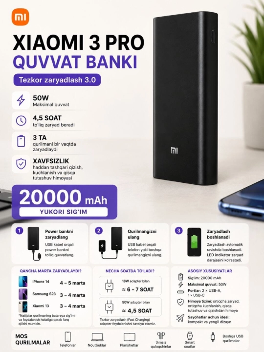 Powerbank Mi 20000 мАч, 20–50W, быстрая зарядка, совместим с iPhone и Android