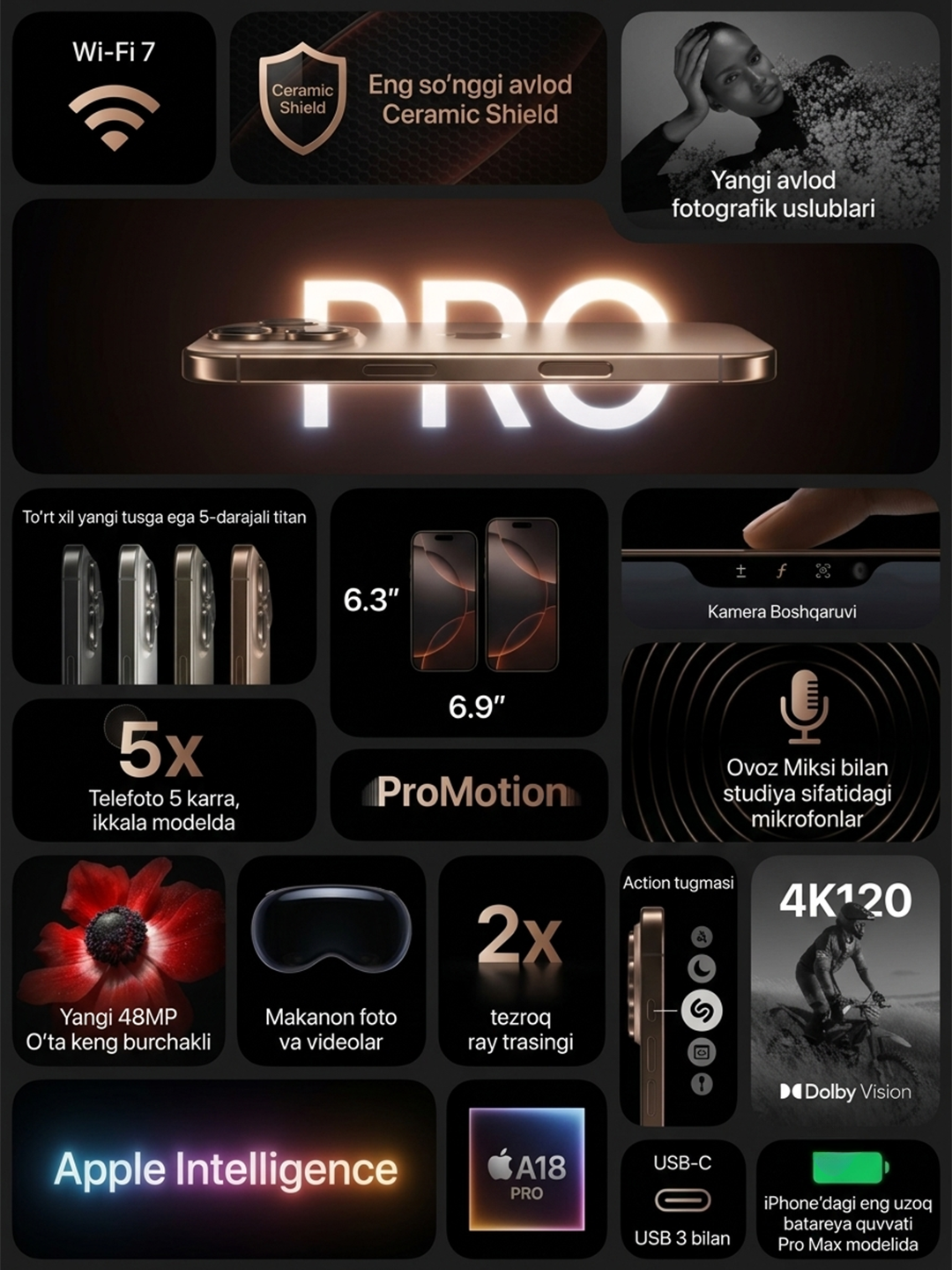 Apple iPhone 16 Pro/Pro Max, 256GB, SIM+sim, UZIMEI-ro'yxatdan o'tgan