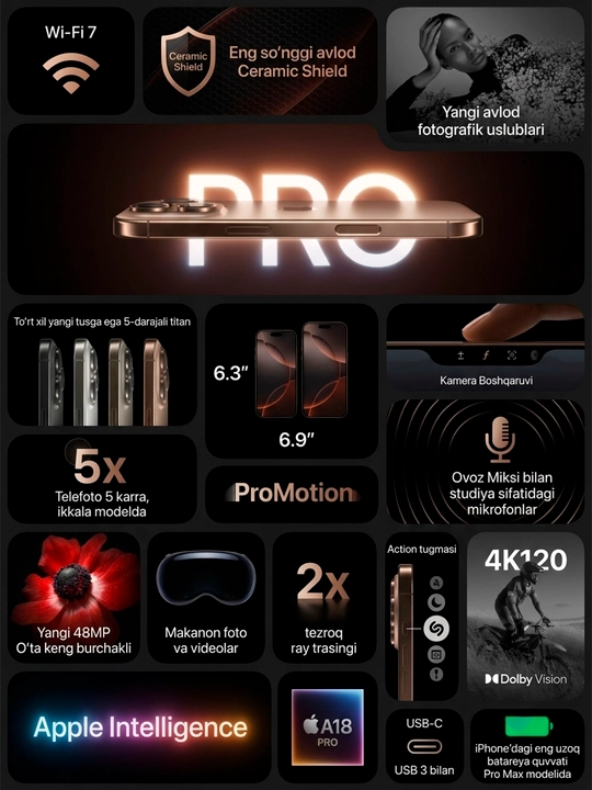 Apple iPhone 16 Pro/Pro Max, 256GB, SIM+sim, UZIMEI-зарегистрирован