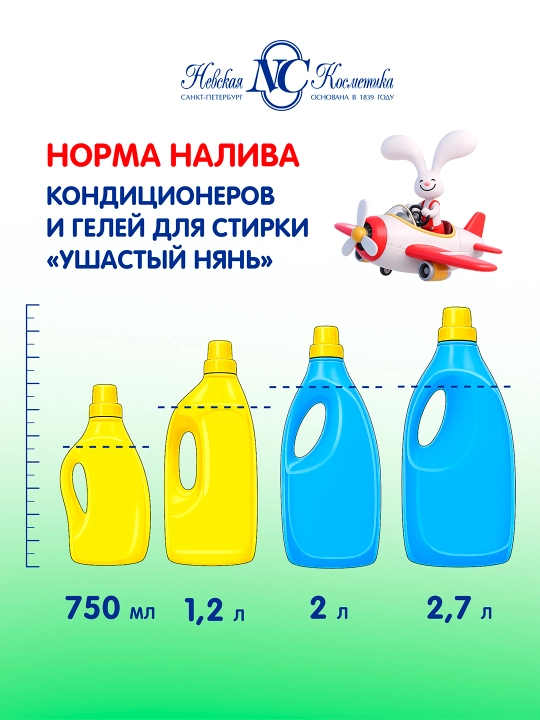 Кондиционер для детского белья Ушастый Нянь, с aлоэ вера