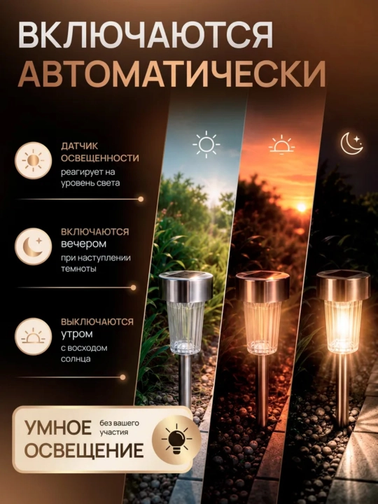 Quyosh batareyali bog‘ va maysazor chiroqlari, 10 dona, metall, oq, iliq yoki rangli RGB